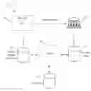 Fig. 01 - COMPUTER-IMPLEMENTED METHODS AND SYSTEMS FOR IDENTIFYING PRODUCTS PURCHASED BY INDIVIDUAL CUSTOMERS AT DIFFERENT MERCHANTS