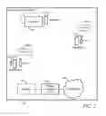 Fig. 03 - Method and Apparatus to Automatically Provide Associate Assistance to a Customer