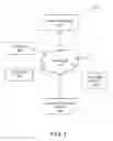 Fig. 02 - System and method for managing classifications in digital stores