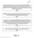 Fig. 04 - System and method for managing classifications in digital stores