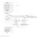 Fig. 03 - Method and computer program for displaying search information