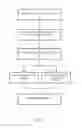 Fig. 03 - APPARATUS AND METHOD FOR FACILITATING A SOCIAL GROUP SHOPPING EXPERIENCE