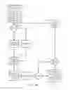 Fig. 04 - APPARATUS AND METHOD FOR FACILITATING A SOCIAL GROUP SHOPPING EXPERIENCE
