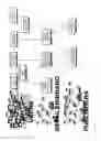 Fig. 11 - AGGREGATION OF GROUP OF PRODUCTS CONTENT AND PROVIDING WAYS TO DISPLAY, VIEW, ACCESS, SHARE AND CONSUME CONTENT