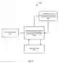 Fig. 07 - MARKOV DECISION PROCESS-BASED DECISION SUPPORT TOOL FOR FINANCIAL PLANNING, BUDGETING, AND FORECASTING