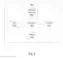 Fig. 10 - SYSTEMS AND METHODS FOR EVALUATING LIQUIDITY OF A MARKET