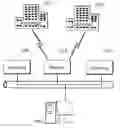 Fig. 01 - System And Method For Selectively Displaying Market Information Related to A Plurality of Tradeable Objects