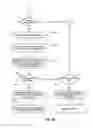 Fig. 05 - Preference Based Financial Tool System and Method