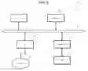 Fig. 04 - Budget-management-data creating method, budget-management-data creating apparatus, and recording medium