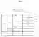 Fig. 07 - Budget-management-data creating method, budget-management-data creating apparatus, and recording medium