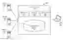 Fig. 01 - DASHBOARD INTERFACE FOR ACCOUNT MANAGEMENT