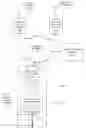 Fig. 02 - METHOD AND SYSTEM OF AUTOMATICALLY GENERATING AN ONLINE-REAL ESTATE MAGAZINE