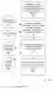 Fig. 03 - METHOD AND SYSTEM OF AUTOMATICALLY GENERATING AN ONLINE-REAL ESTATE MAGAZINE