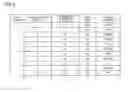 Fig. 09 - INTELLECTUAL PROPERTY EVALUATION SYSTEM, INTELLECTUAL PROPERTY EVALUATION SYSTEM CONTROL METHOD, AND INTELLECTUAL PROPERTY EVALUATION PROGRAM