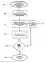 Fig. 01 - SYSTEM FOR OPTIMIZATION OF GROUP INTERACTION