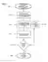 Fig. 02 - SYSTEM FOR OPTIMIZATION OF GROUP INTERACTION