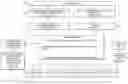 Fig. 01 - Deceased notification system and method