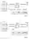 Fig. 04 - Deceased notification system and method