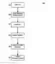 Fig. 01 - SEXUAL ACTIVITY CONSENT TRACKING
