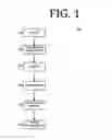 Fig. 02 - SEXUAL ACTIVITY CONSENT TRACKING