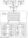 Fig. 01 - Application-specific virtualized graphics processing