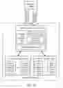 Fig. 03 - Application-specific virtualized graphics processing