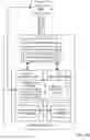 Fig. 15 - Application-specific virtualized graphics processing