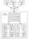 Fig. 01 - Local-to-remote migration for virtualized graphics processing