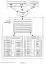 Fig. 02 - Local-to-remote migration for virtualized graphics processing