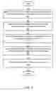 Fig. 07 - Local-to-remote migration for virtualized graphics processing