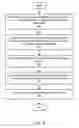 Fig. 13 - Local-to-remote migration for virtualized graphics processing