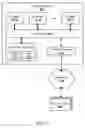Fig. 17 - Local-to-remote migration for virtualized graphics processing