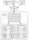 Fig. 01 - Placement optimization for virtualized graphics processing