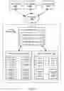 Fig. 02 - Placement optimization for virtualized graphics processing