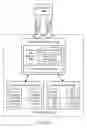 Fig. 03 - Placement optimization for virtualized graphics processing