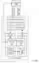 Fig. 04 - Placement optimization for virtualized graphics processing