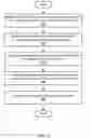 Fig. 07 - Placement optimization for virtualized graphics processing