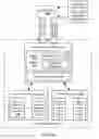 Fig. 08 - Placement optimization for virtualized graphics processing