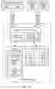 Fig. 10 - Placement optimization for virtualized graphics processing