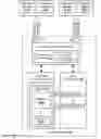Fig. 12 - Placement optimization for virtualized graphics processing