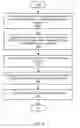 Fig. 13 - Placement optimization for virtualized graphics processing