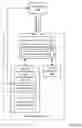 Fig. 14 - Placement optimization for virtualized graphics processing