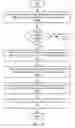 Fig. 16 - Placement optimization for virtualized graphics processing
