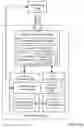 Fig. 17 - Placement optimization for virtualized graphics processing