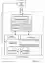 Fig. 19 - Placement optimization for virtualized graphics processing