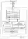 Fig. 20 - Placement optimization for virtualized graphics processing