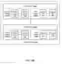 Fig. 26 - Placement optimization for virtualized graphics processing