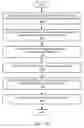 Fig. 27 - Placement optimization for virtualized graphics processing