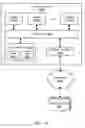 Fig. 30 - Placement optimization for virtualized graphics processing