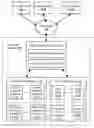 Fig. 01 - Scaling for virtualized graphics processing